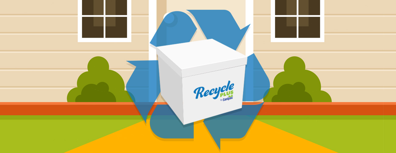 Sanipac RecyclingPlus Program New Initiative